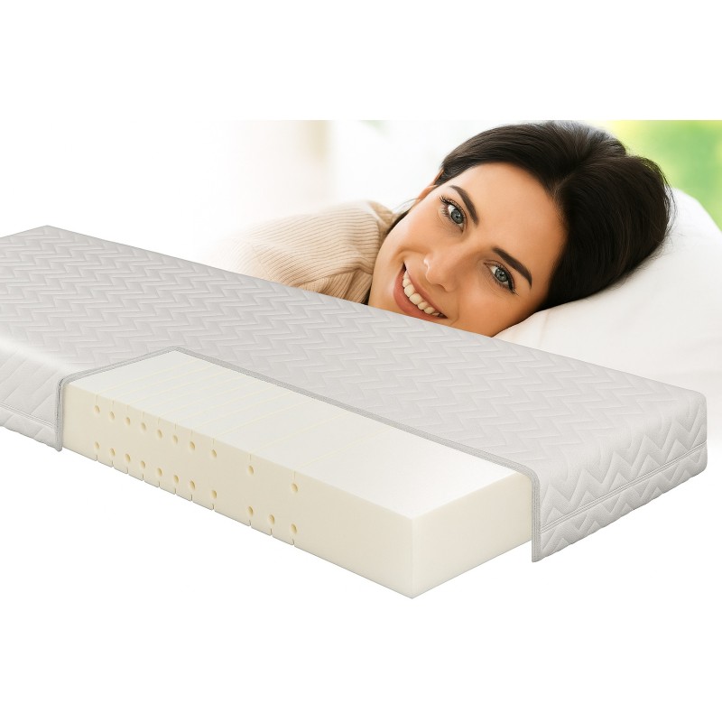 Lugano - 7 Zonen Matratze