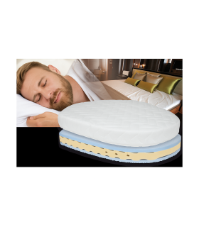 Klimaregulierende Ascona-Matratze