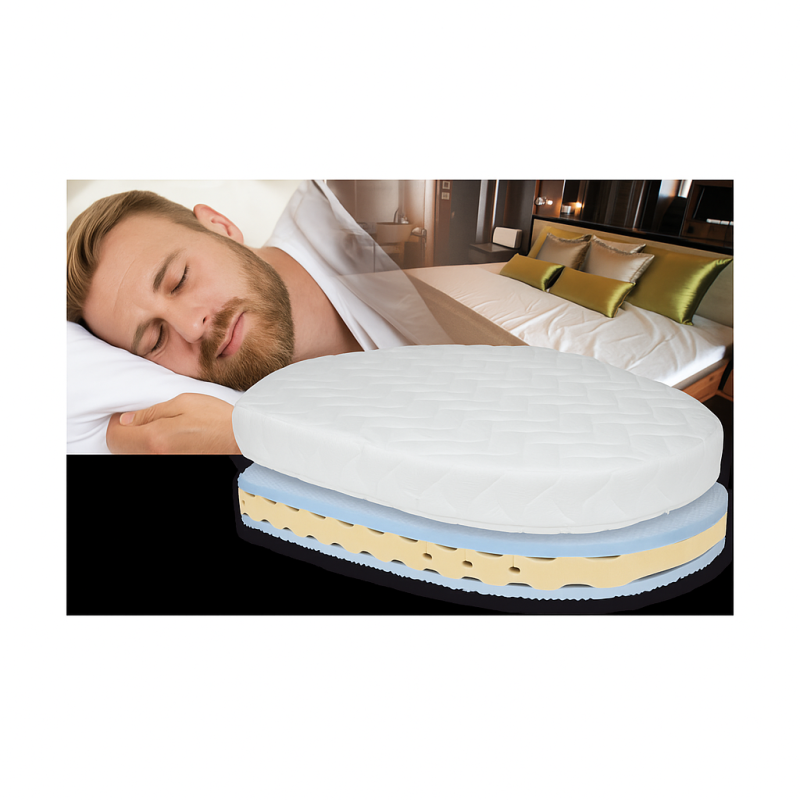 Klimaregulierende Ascona-Matratze